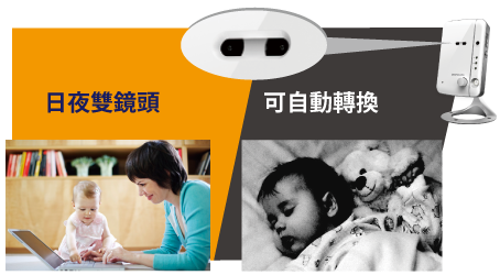 Day & Night 2つのレンズで昼・夜間を切り替え