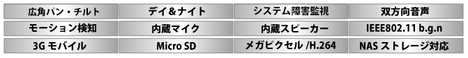 機能表